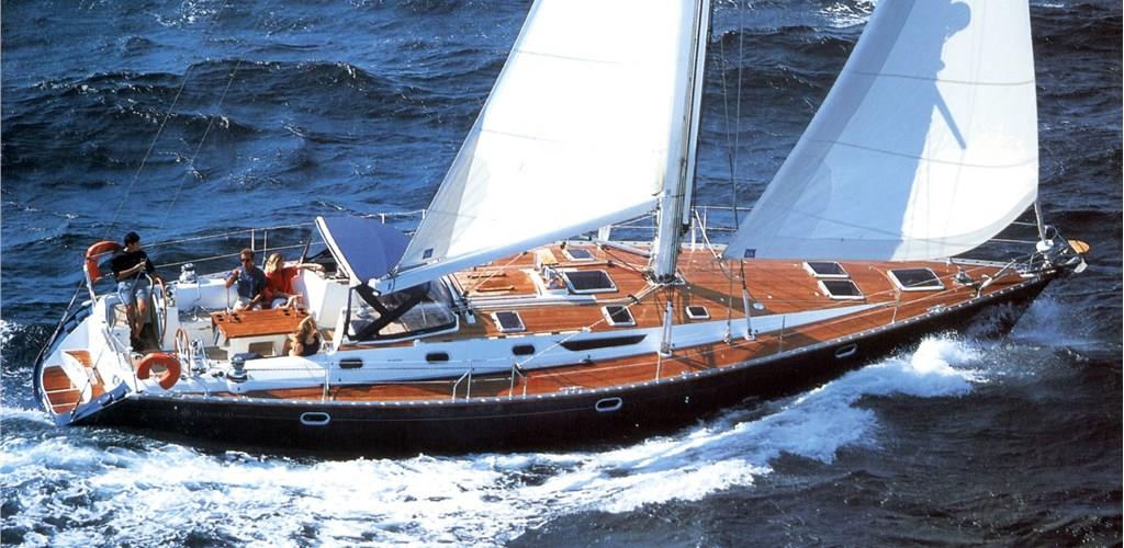 Photo of Private Sailboat Cruise in Santorini with Food & Drinks